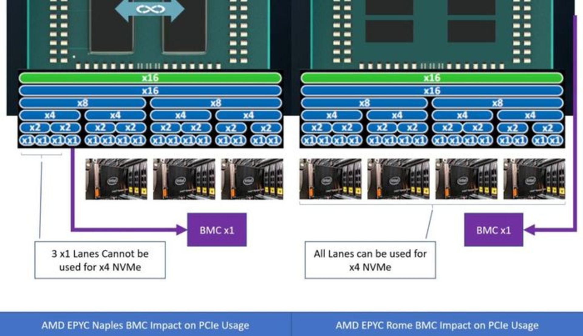 amd epyc