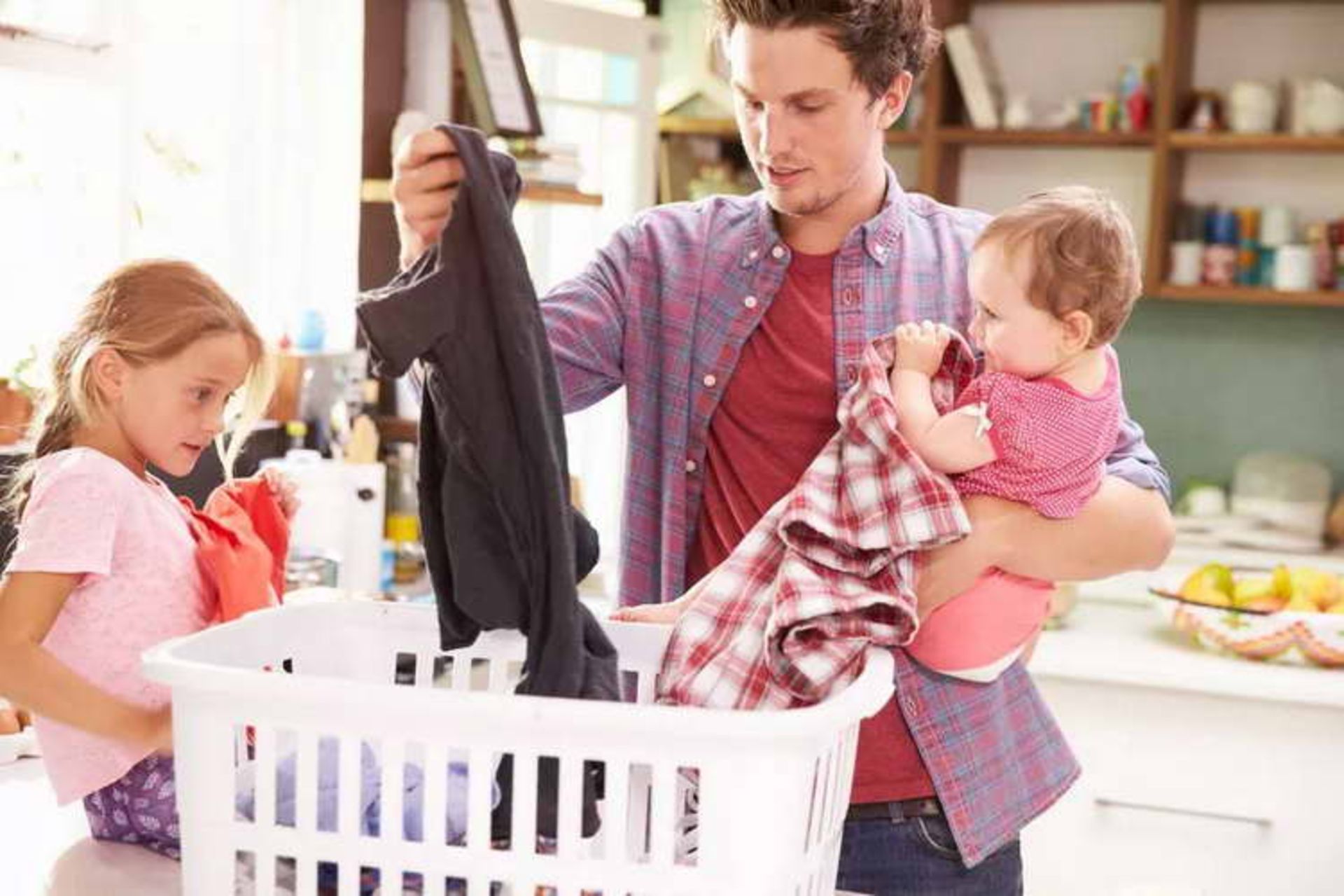 what’s truly urgent