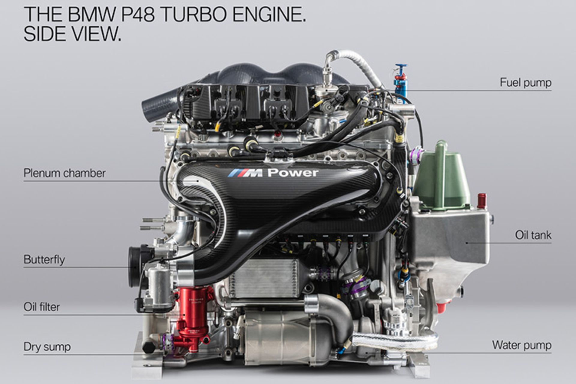 پیشرانه ۲ لیتری بی ام و