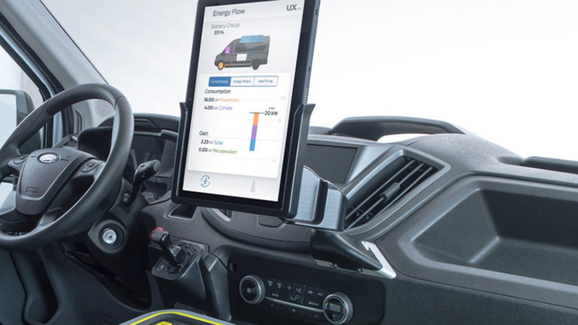 Ford Transit / فورد ترنزیت