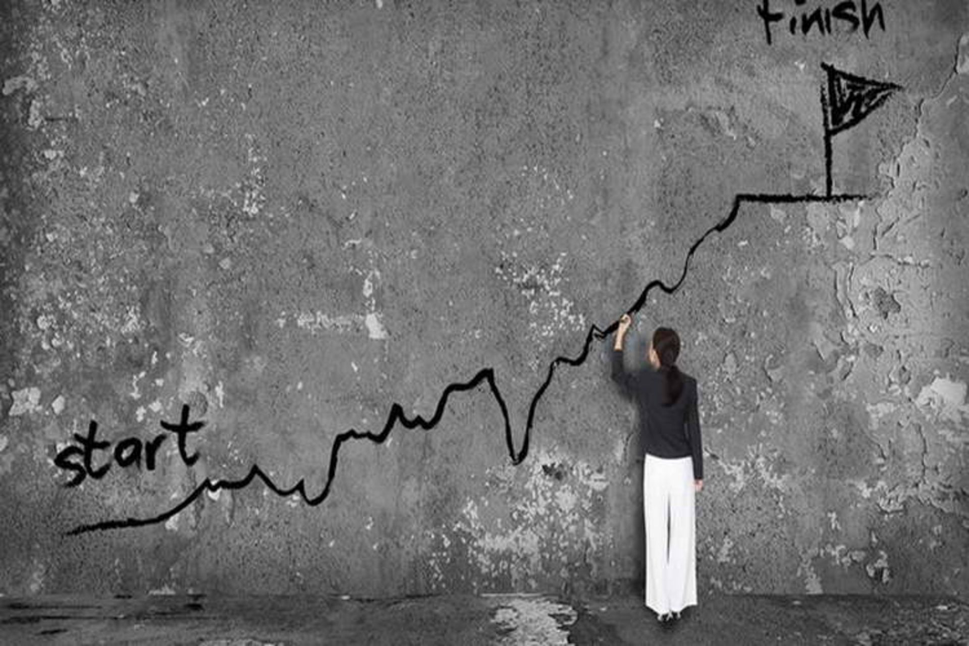 Strategy doesn't start or stop