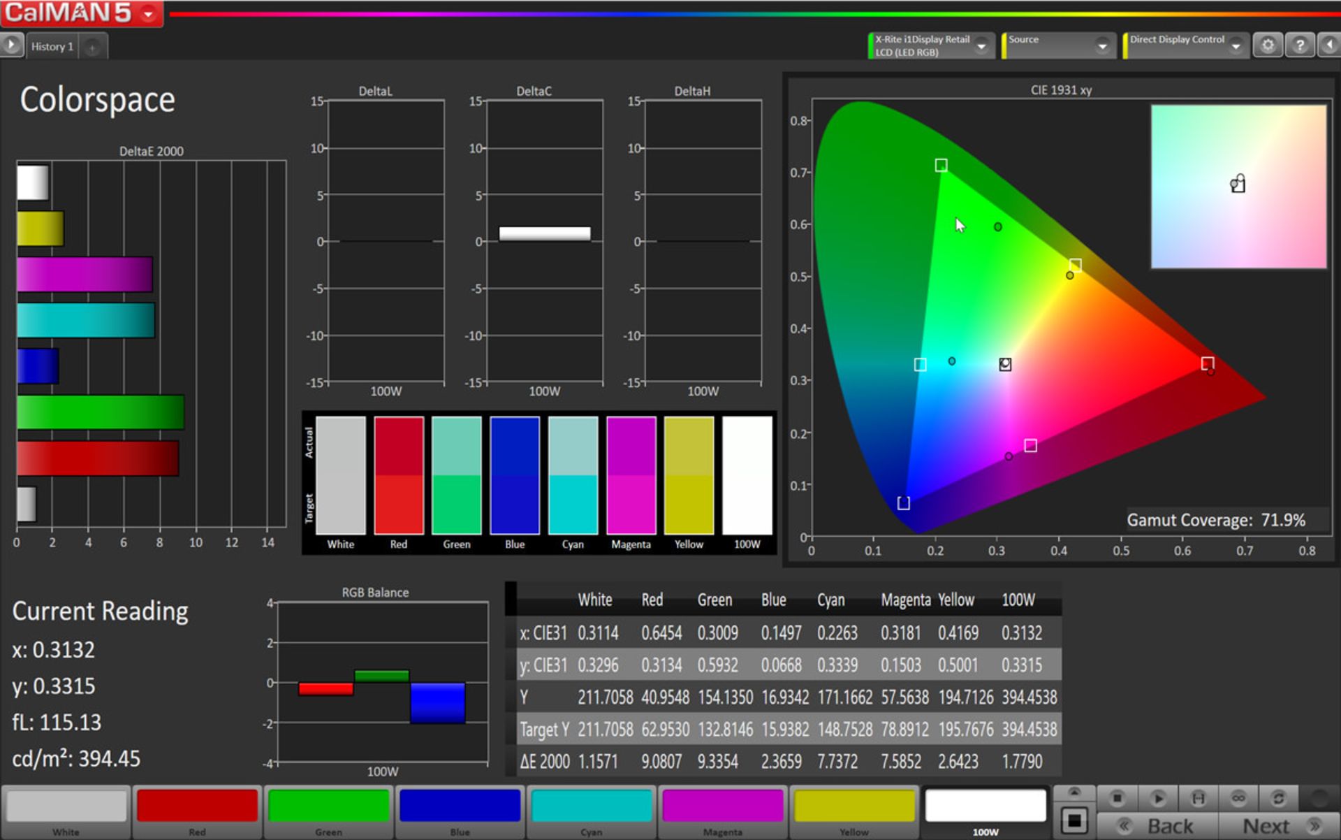 پوشش فضای رنگی AdobeRGB در سرفیس لپ تاپ ۲