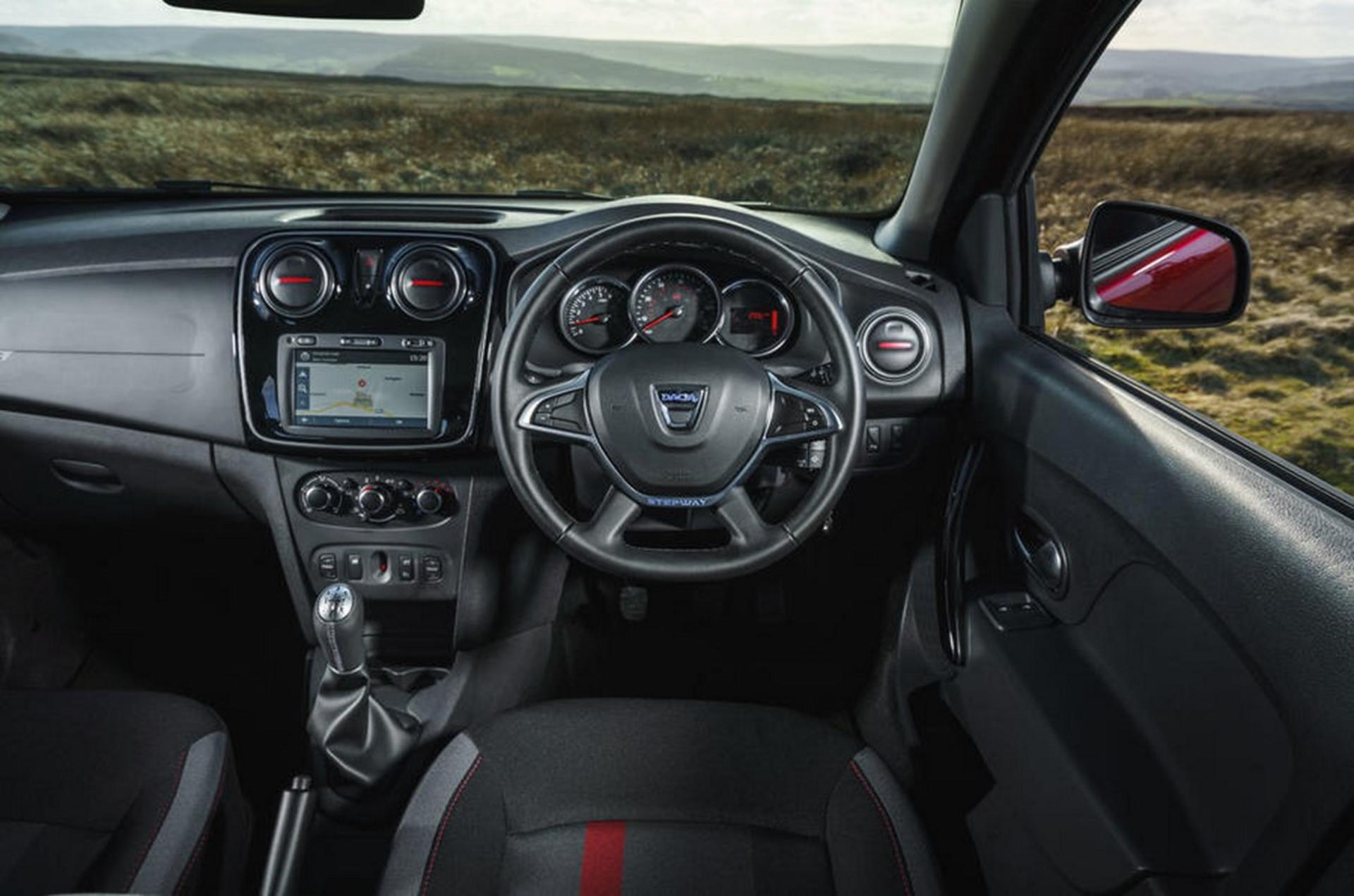 2019 dacia sandro