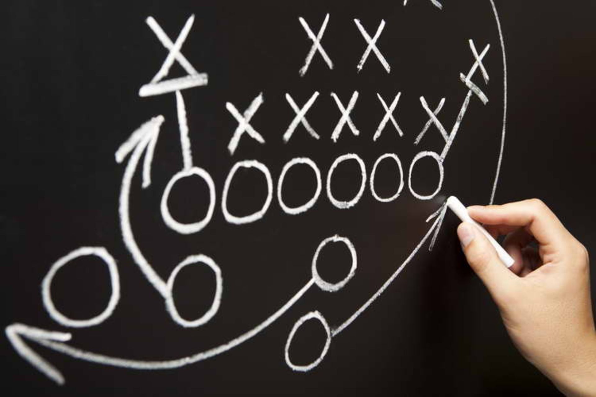 Strategy Myth