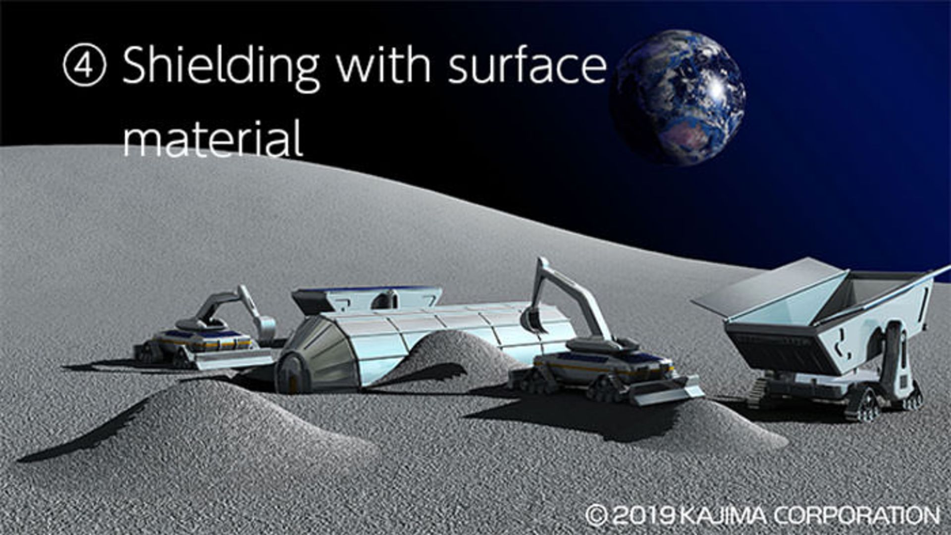 ۴ مرحله‌‌ی ساخت پایگاه قمری بدون دخالت انسان