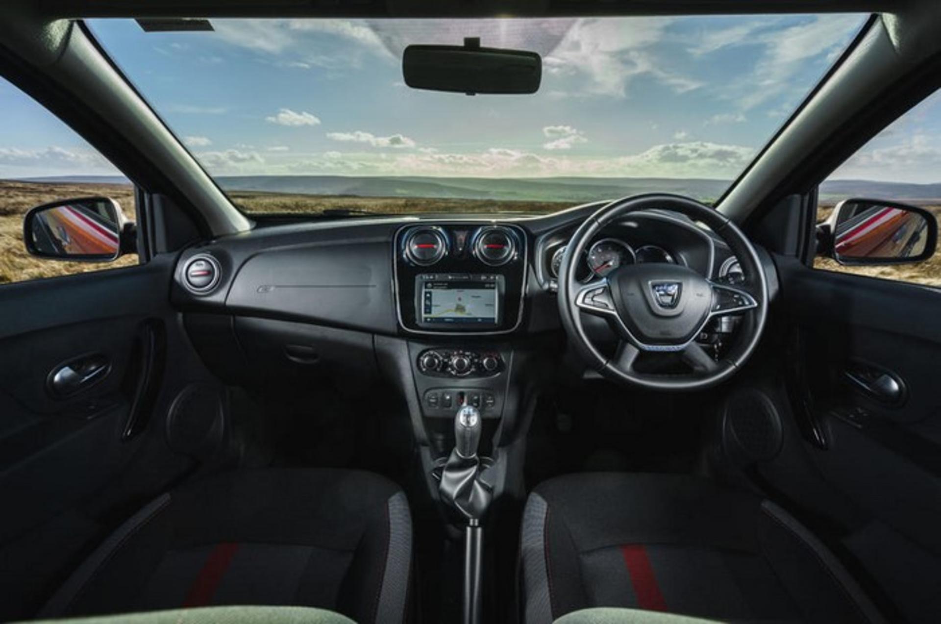 2019 dacia sandro