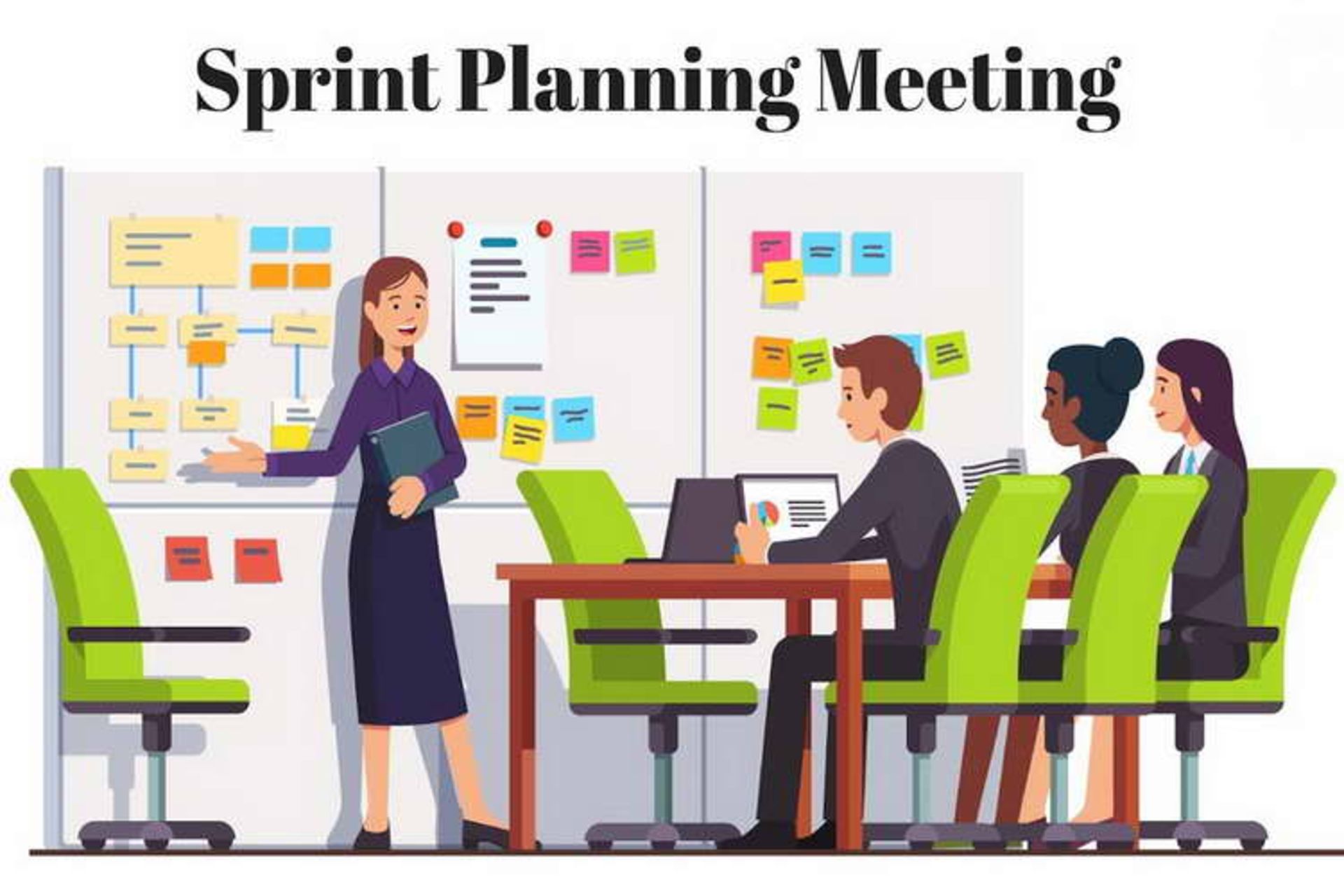Sprint Planning meeting