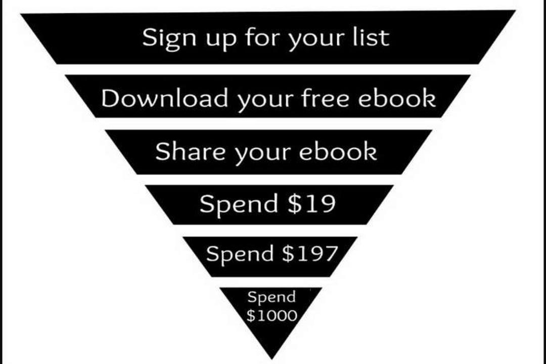 Adding More Levels to Your Funnel