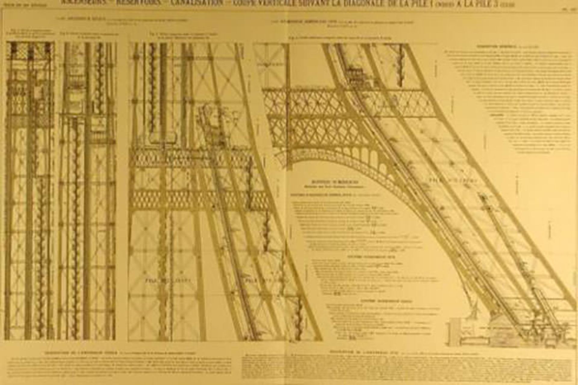گوستاو ایفل / Gustave Eiffel