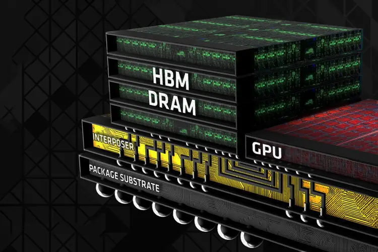 hbm vs gddr6