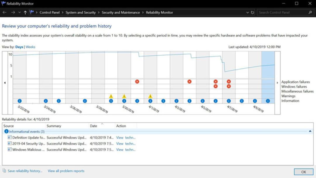 Windows Reliability Monitor