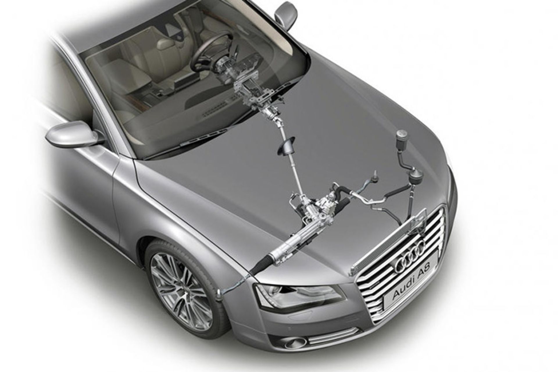 سیستم فرمان برقی EPAS