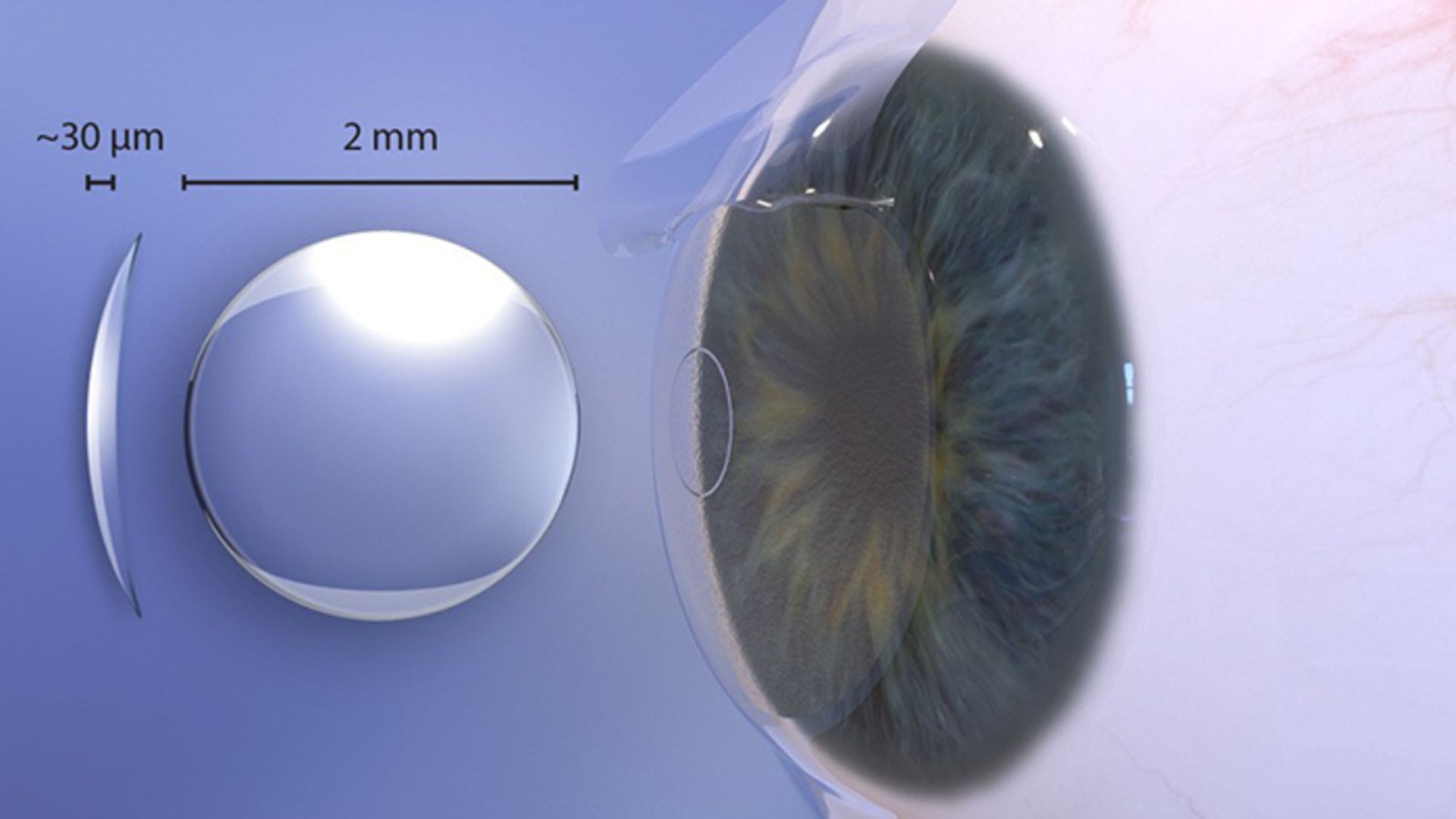 ReVision Optics