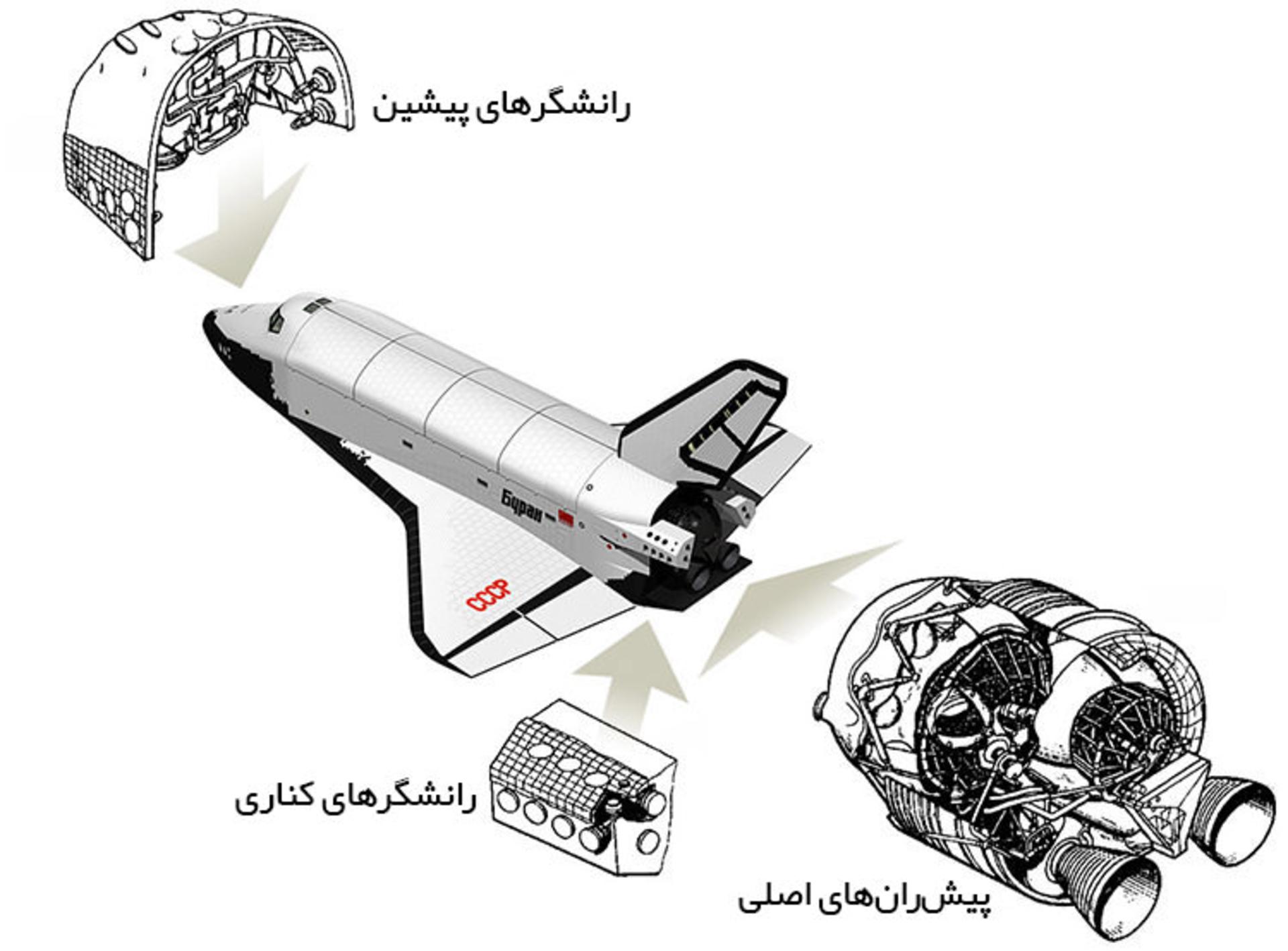 بوران / Buran