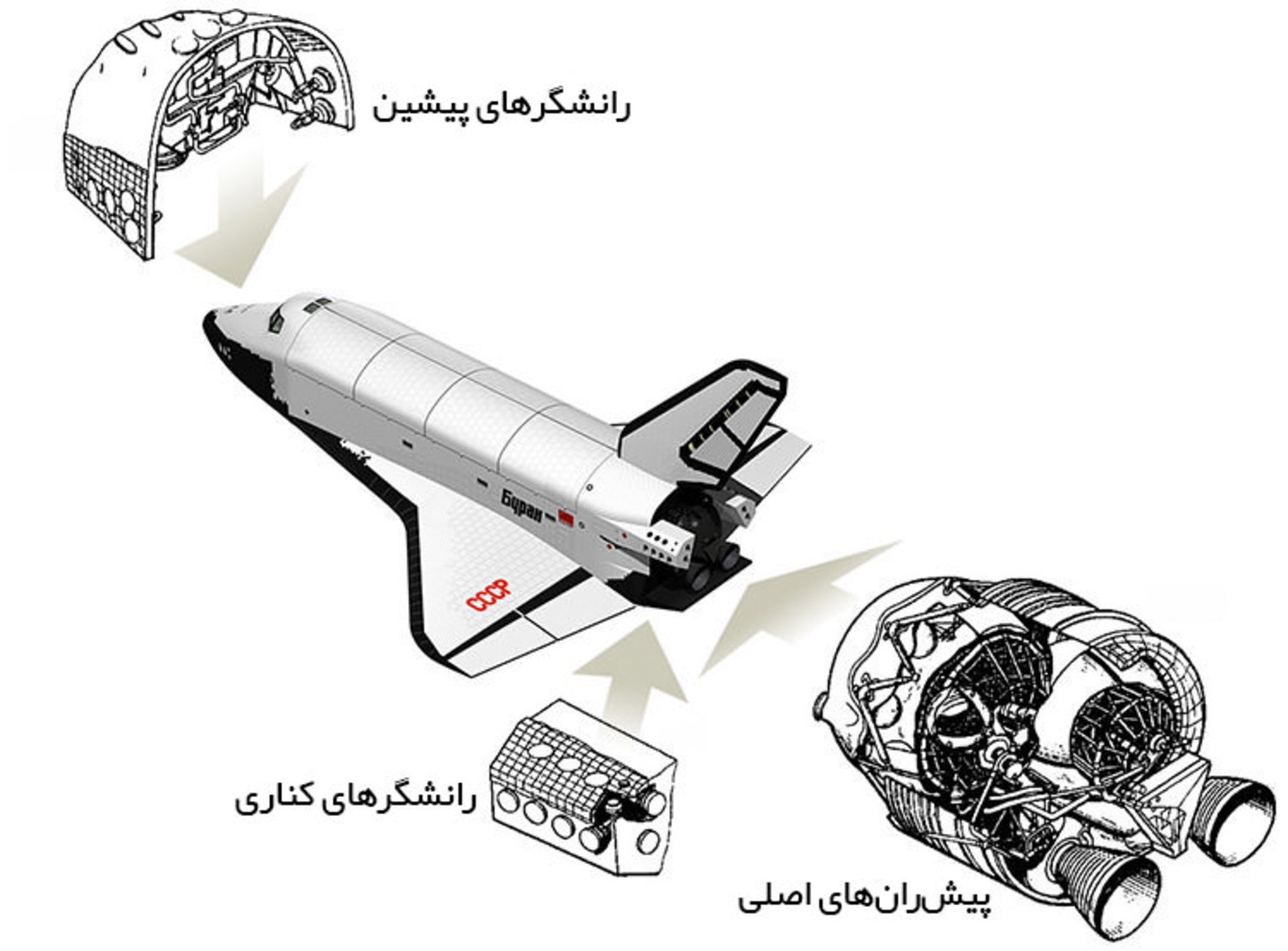 بوران / Buran