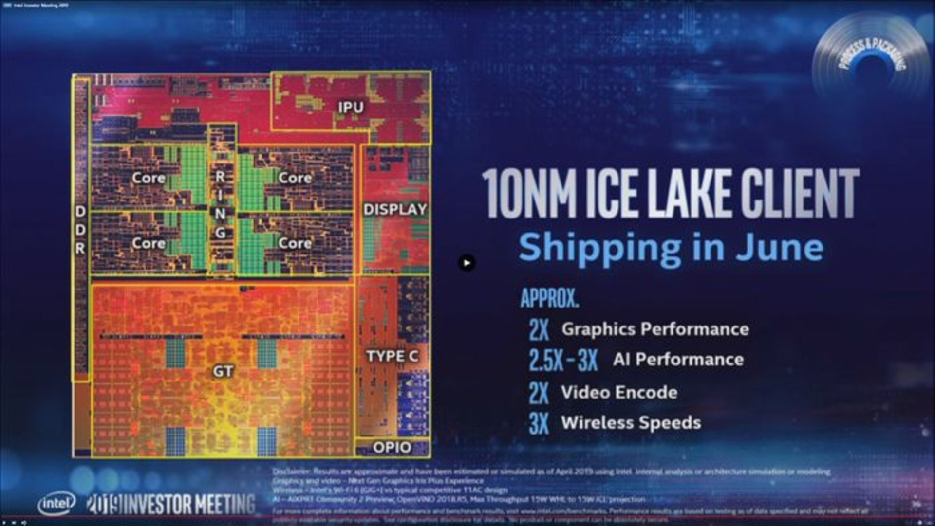 intel roadmap