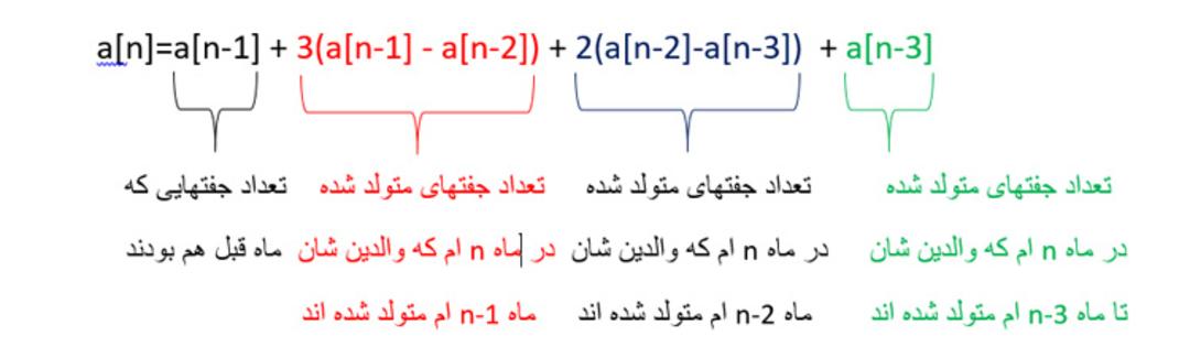 پازل264