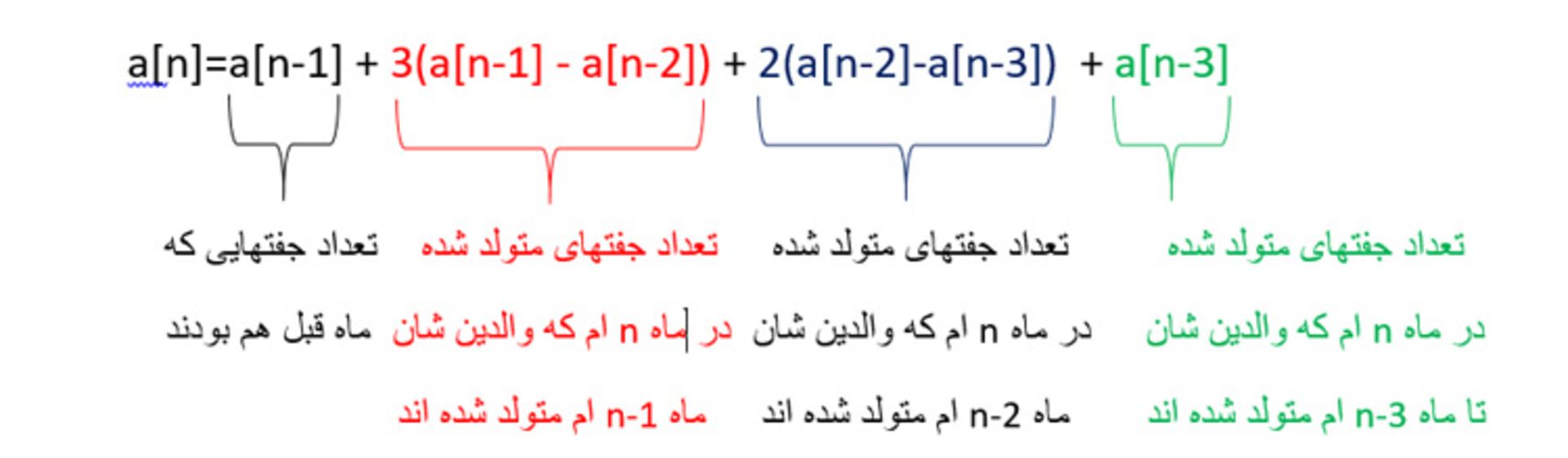 پازل264