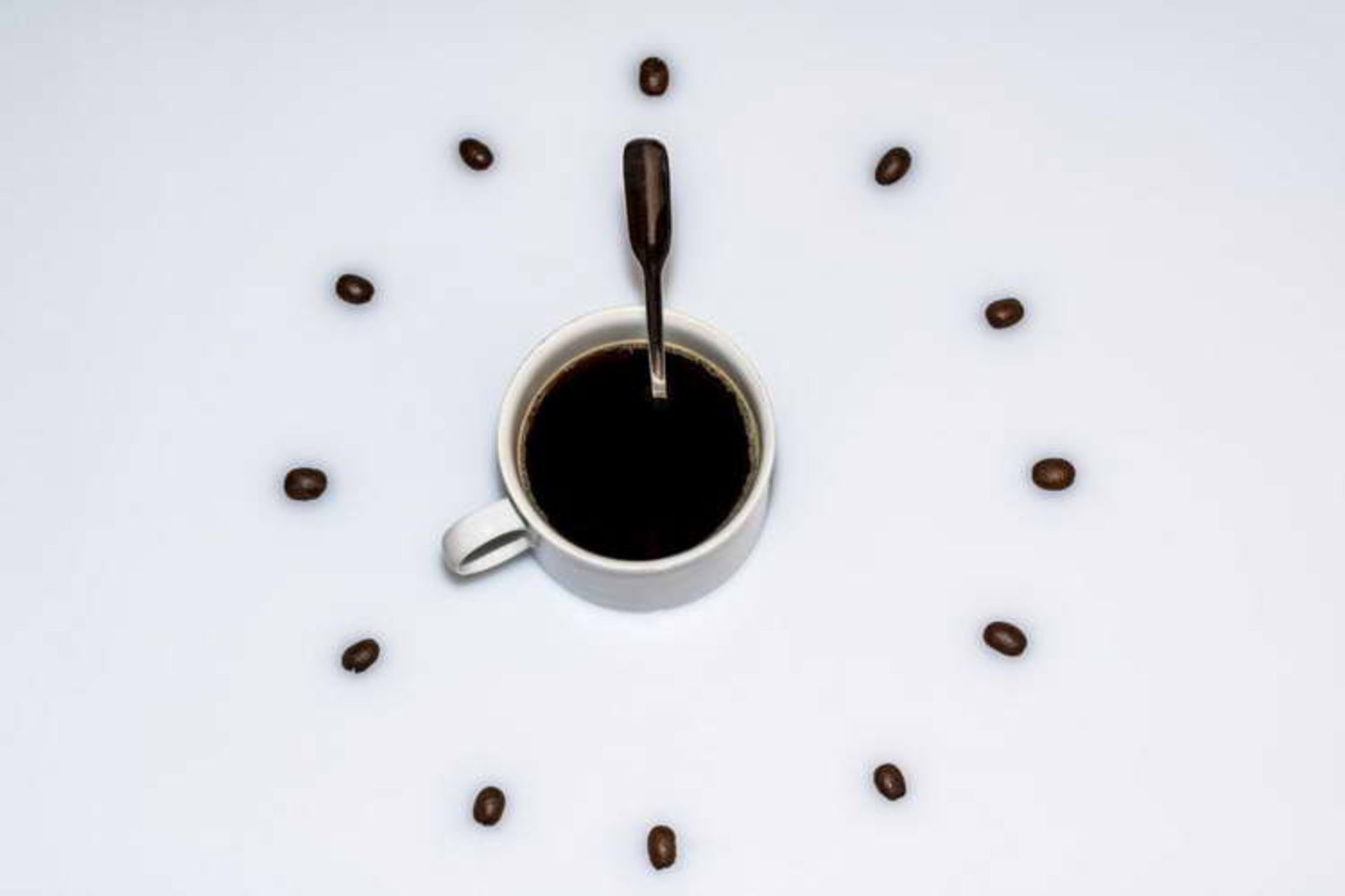 Agile estimation