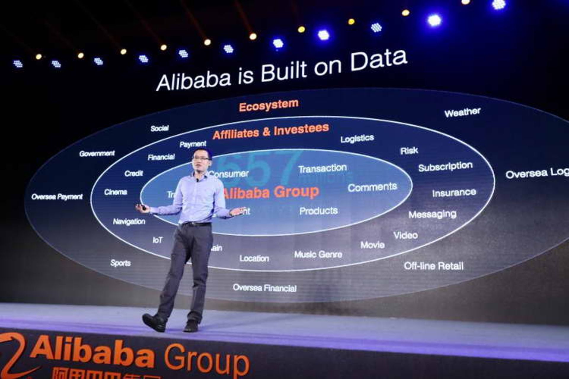 China’s Alibaba