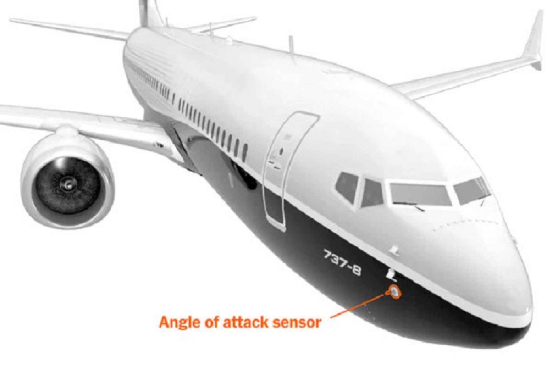 بوئینگ ۷۳۷ مکس / 737 Max