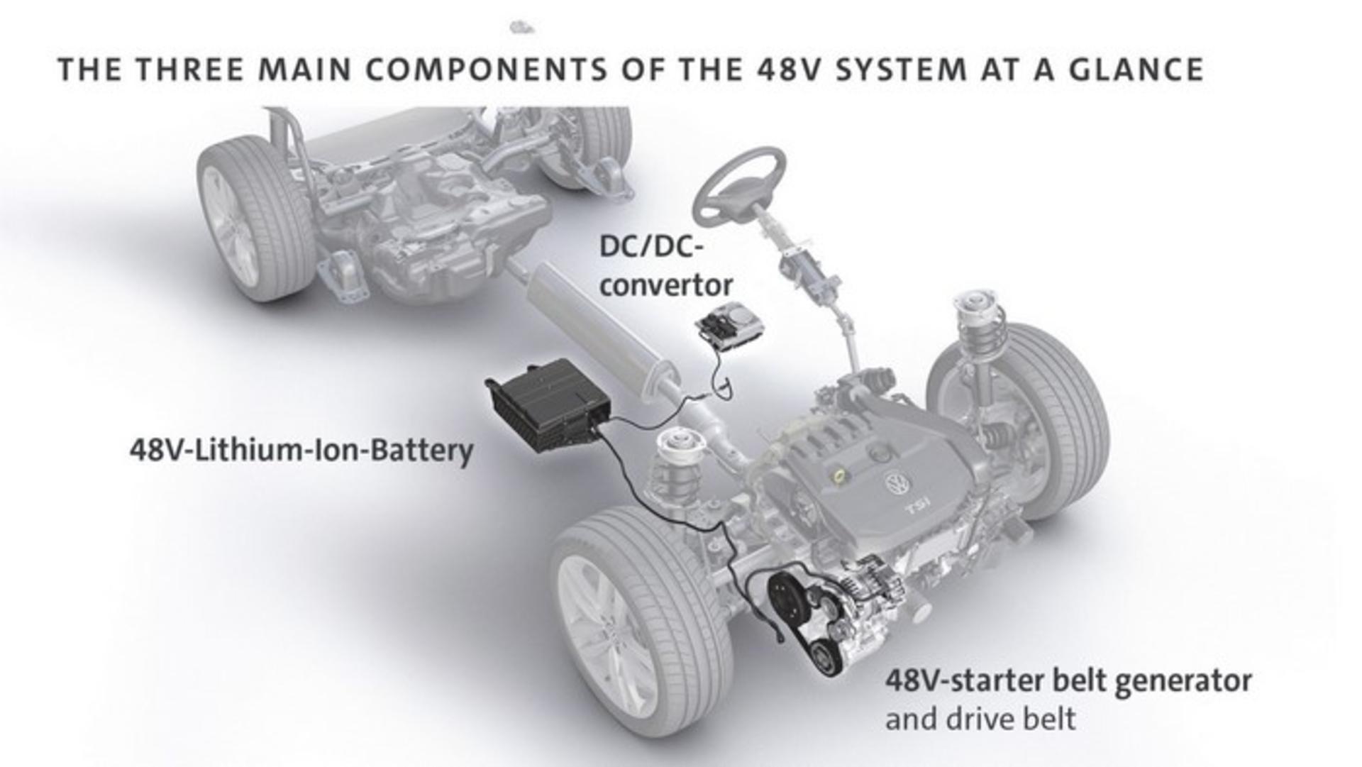 2020 volkswagen golf hybrid system
