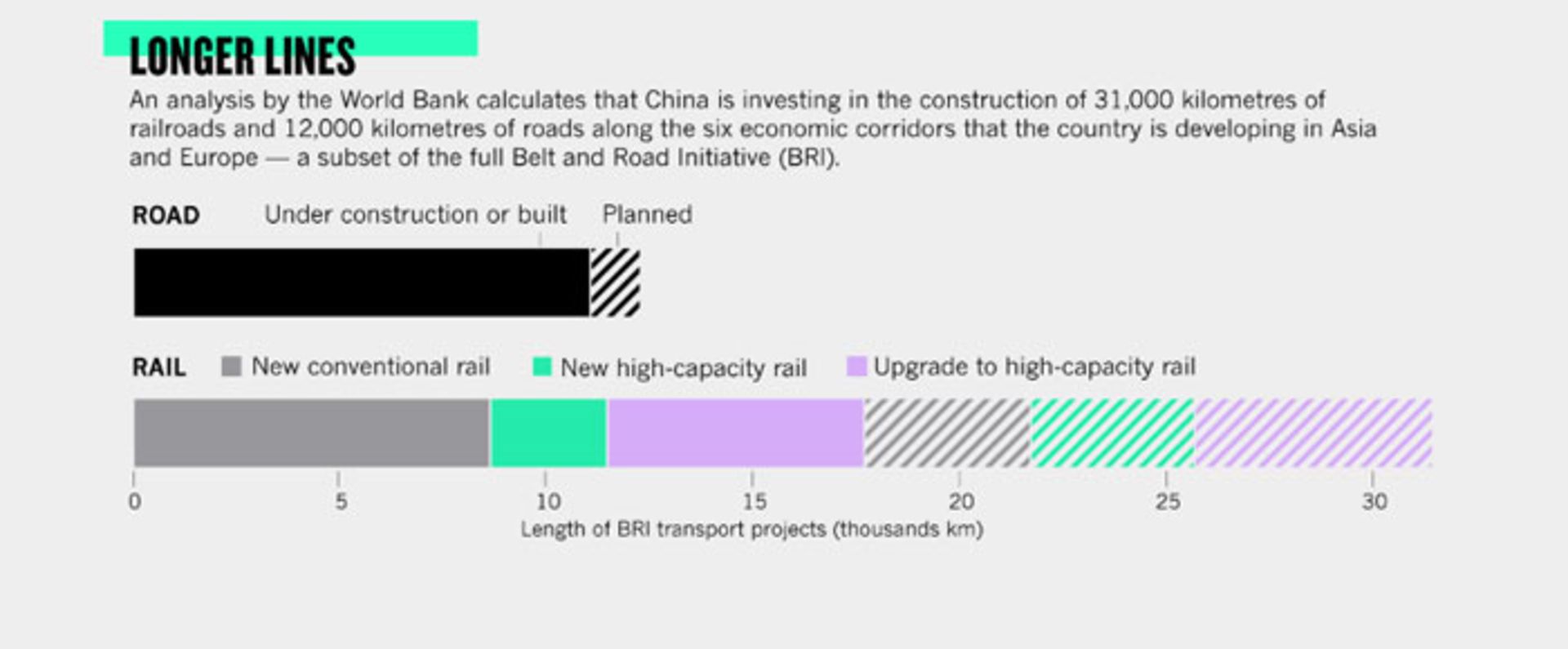 china science revolution