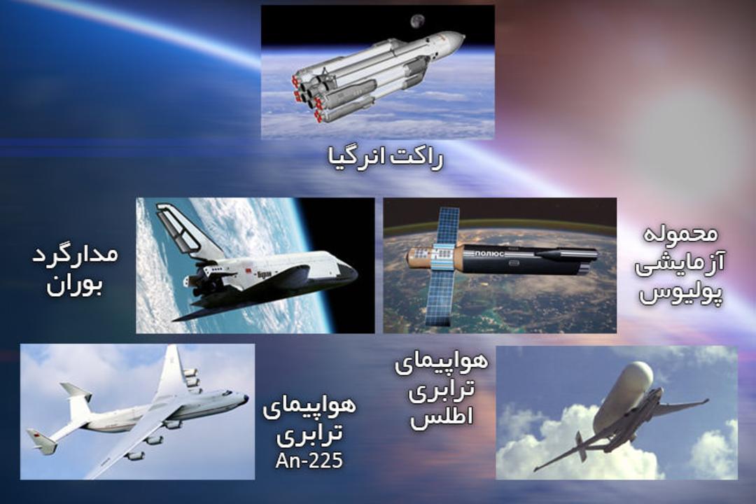 سیستم فضایی چندبار مصرف / Reusable Space System