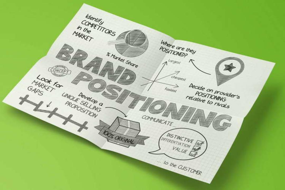  Existing Brand