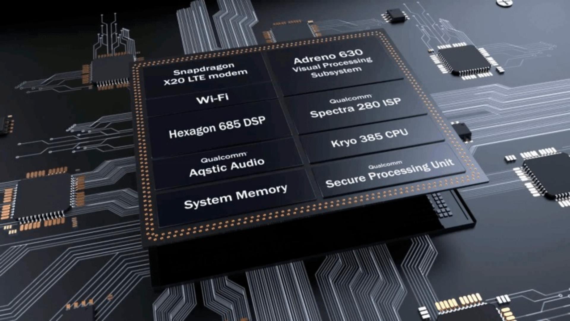 mobile soc