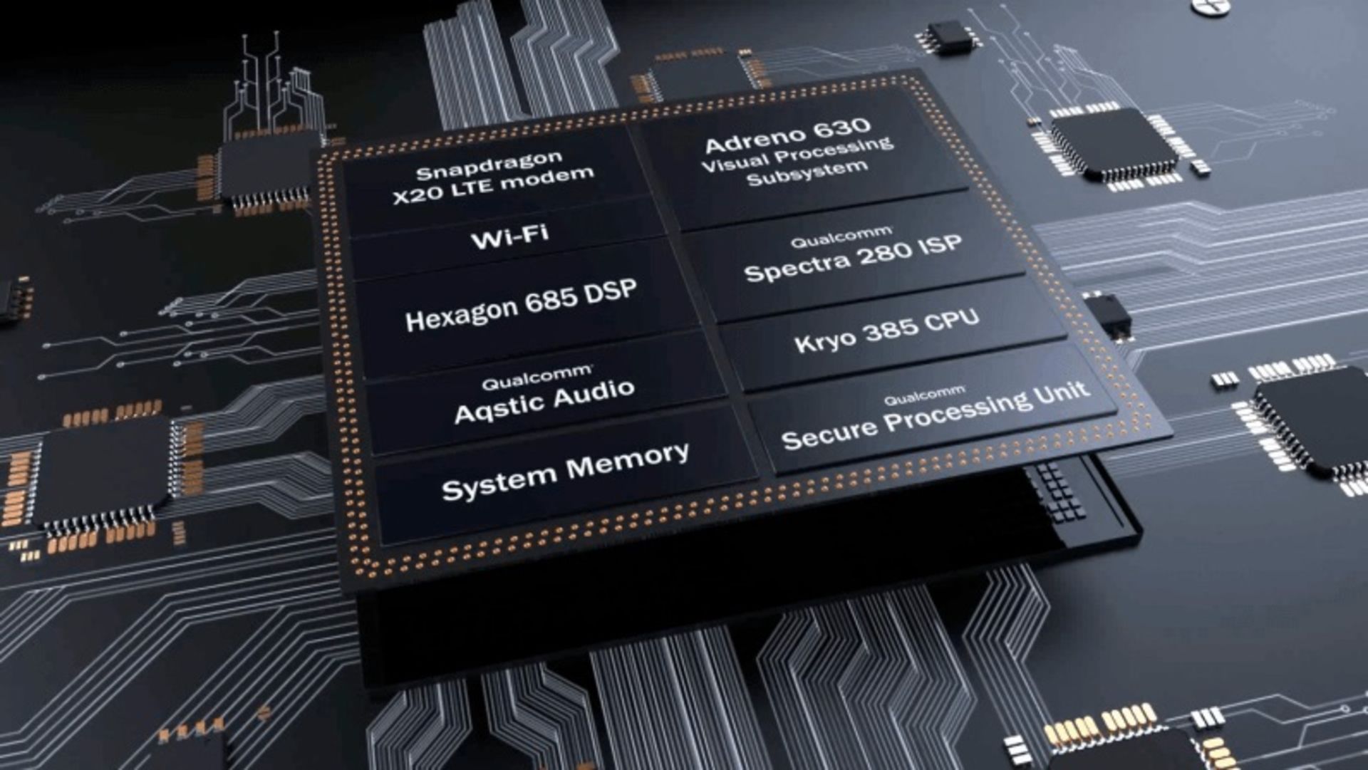 mobile soc
