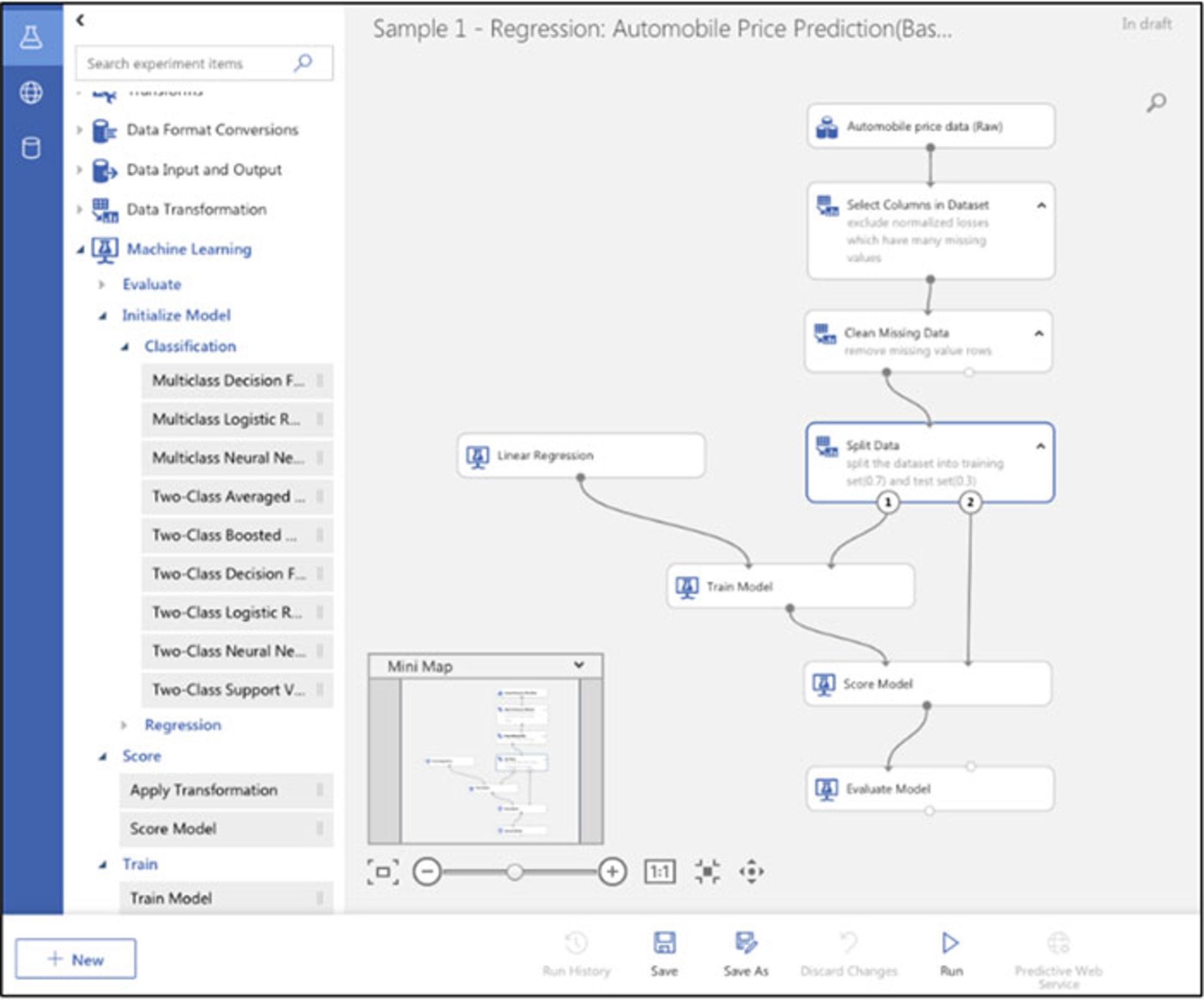 یادگیری ماشین مایکروسافت