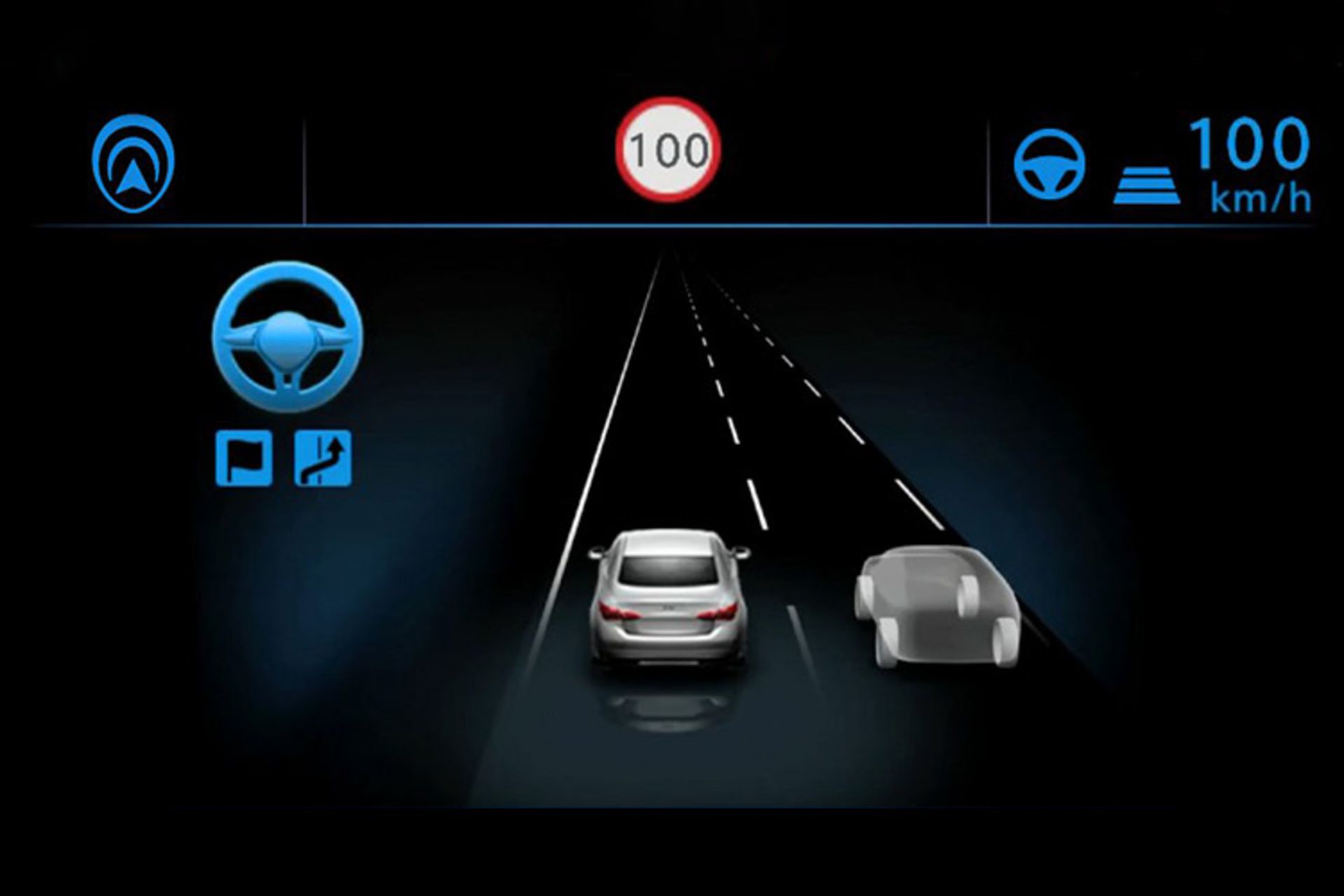 فناوری ProPilot 2.0 نیسان 