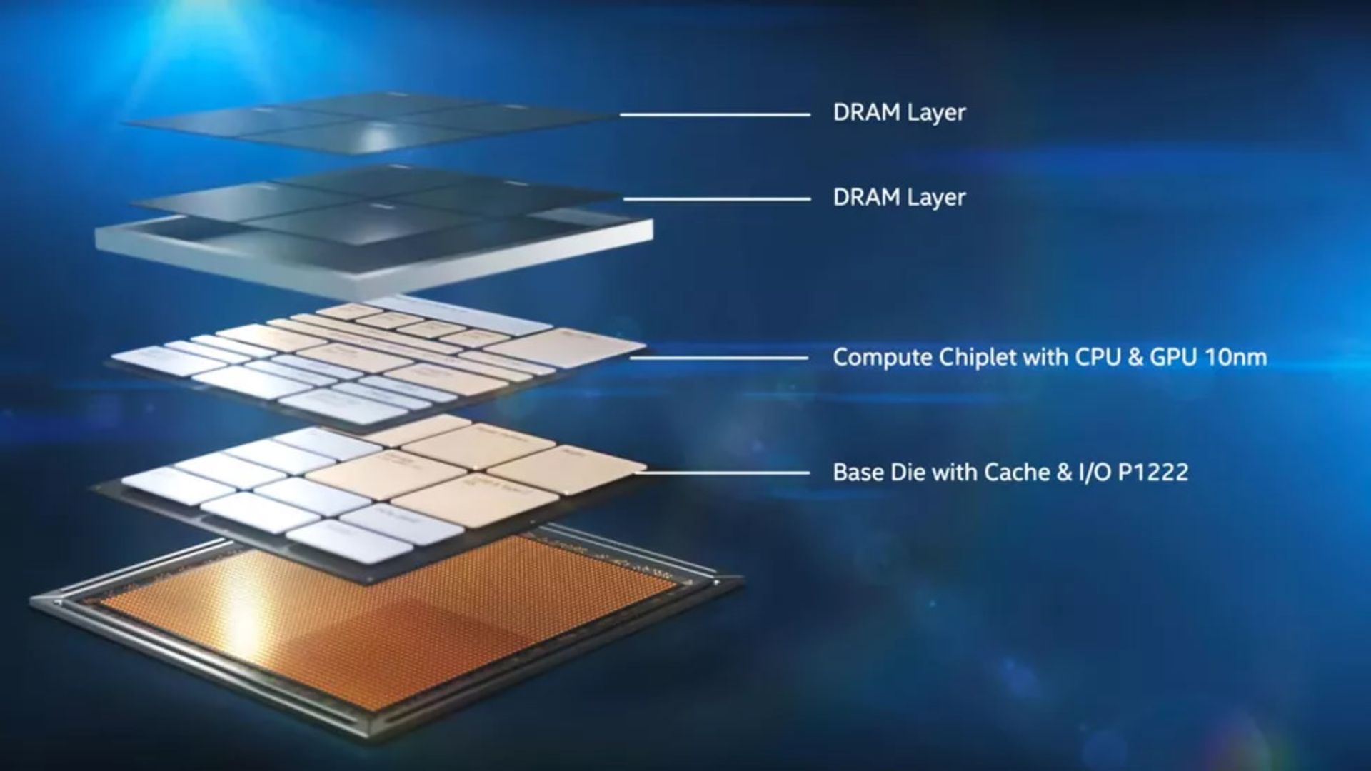 مرجع متخصصين ايران cpu نسل دهمي 10 نانومتري آيس ليك اينتل