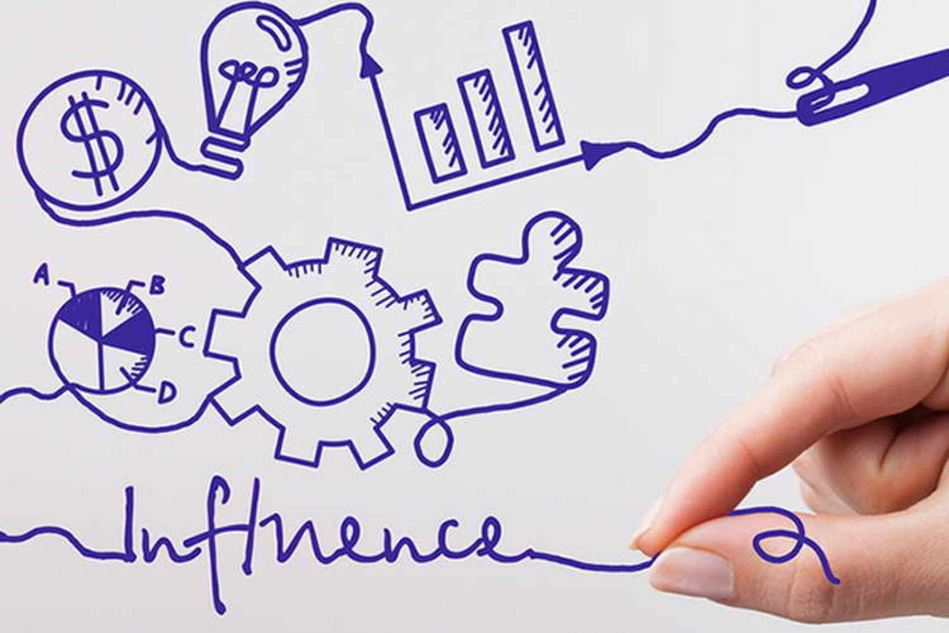 Influencer Marketing