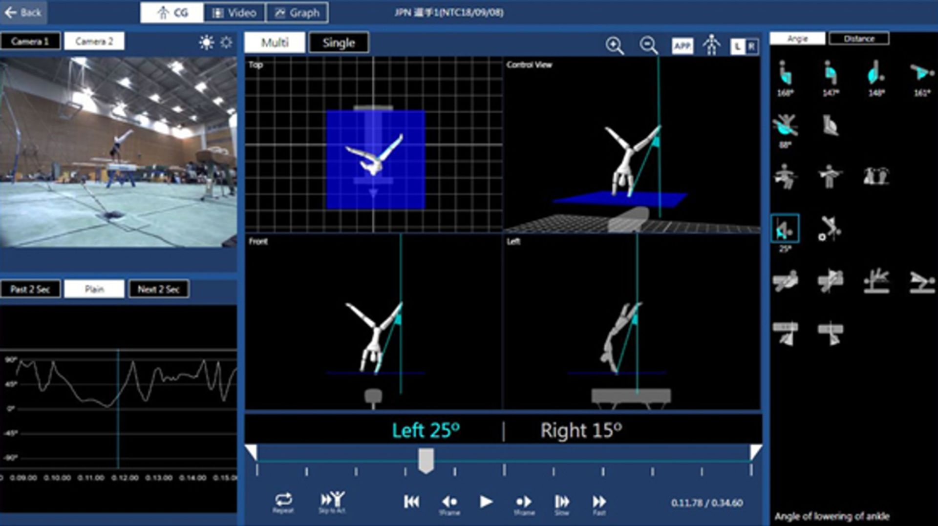 هوش مصنوعی فوجیتسو
