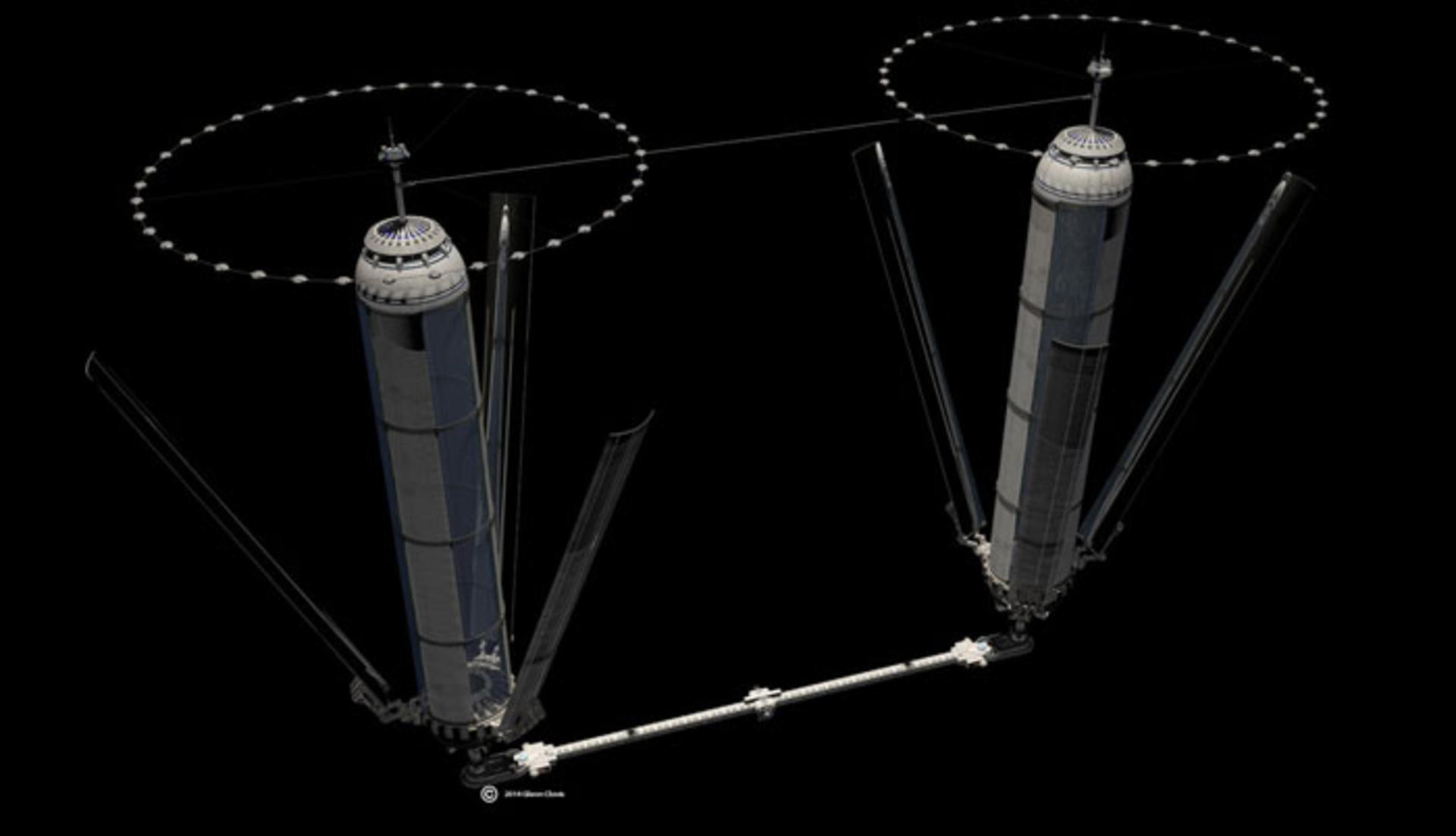 استوانه اونیل / o'neill cylinders
