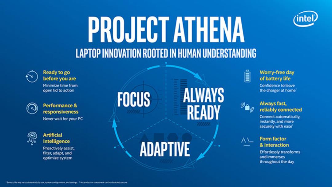 Project Athena