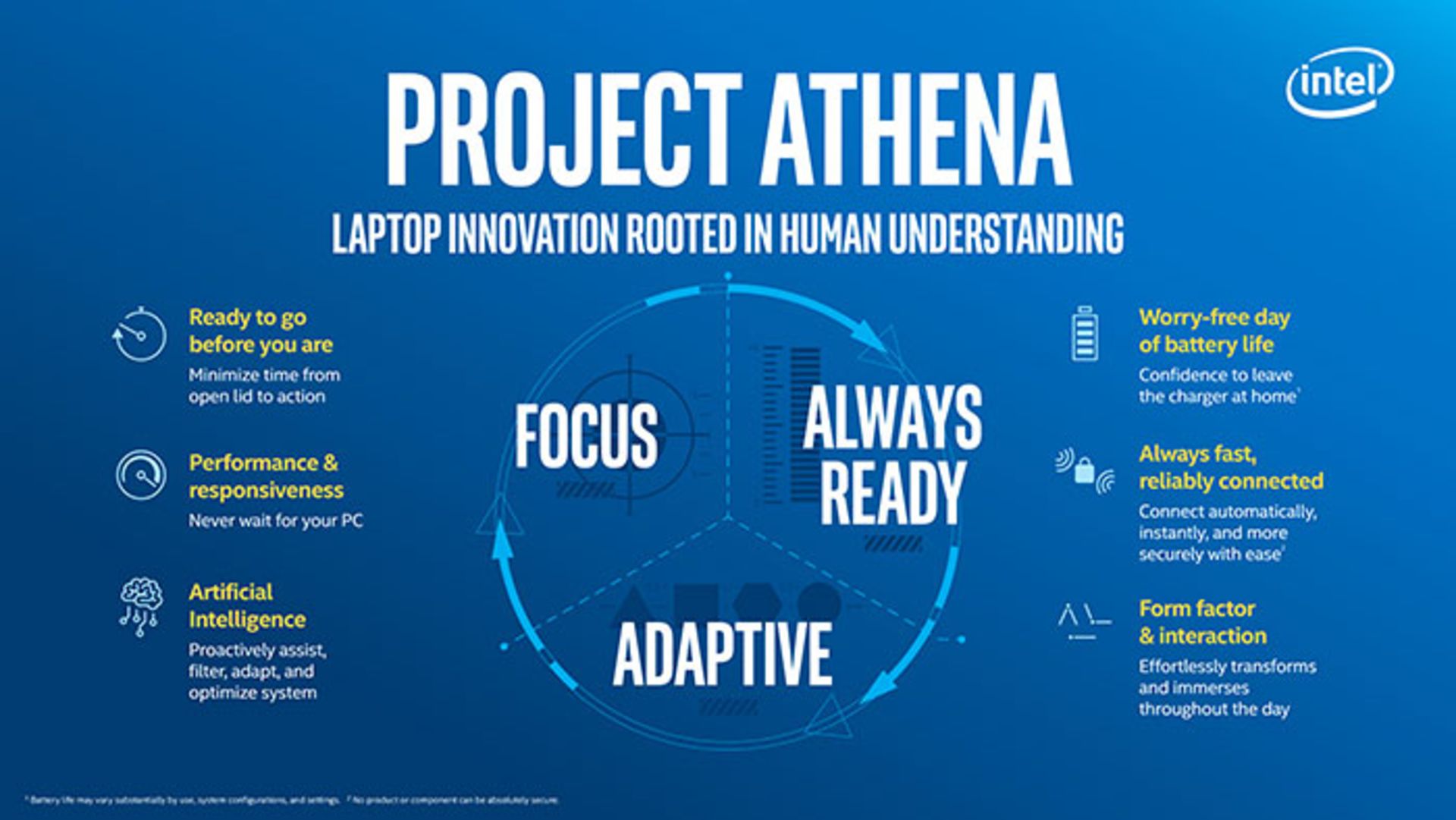 مرجع متخصصين ايران Project Athena