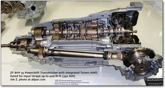 ZF 8HP transmission