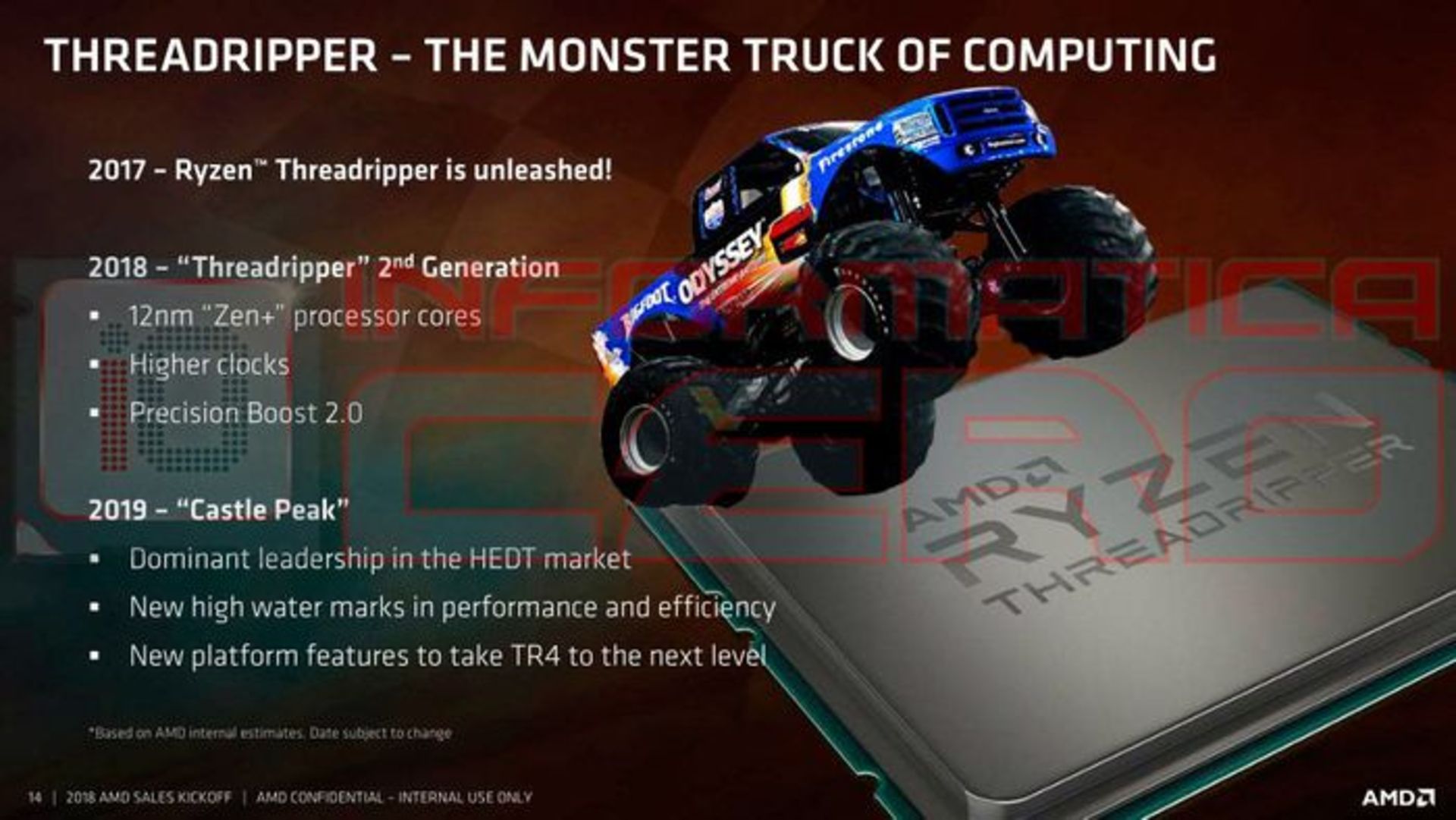 مرجع متخصصين ايران threadripper