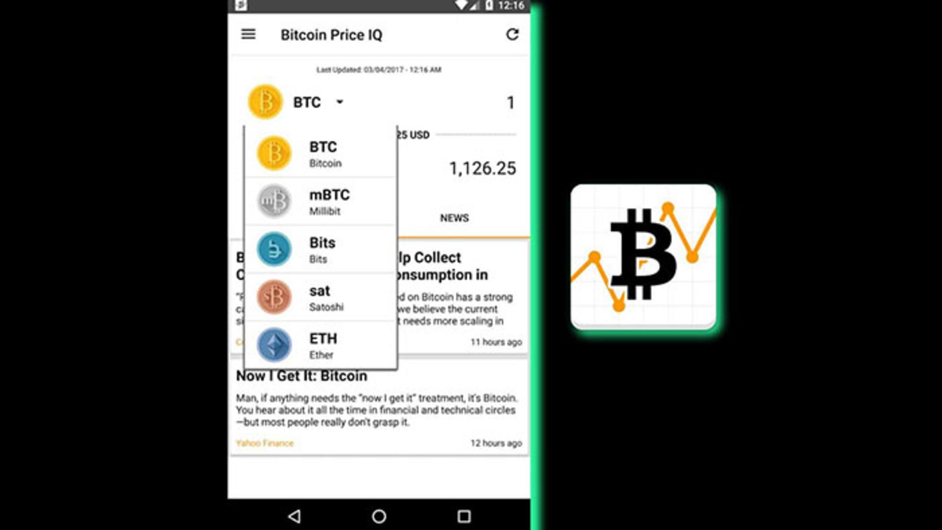 Bitcoin Price IQ