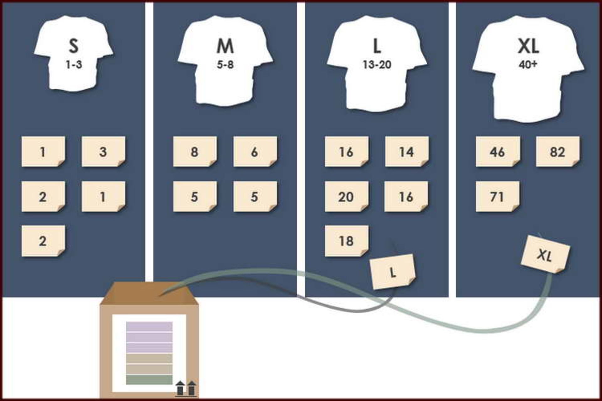 T-Shirt Sizes