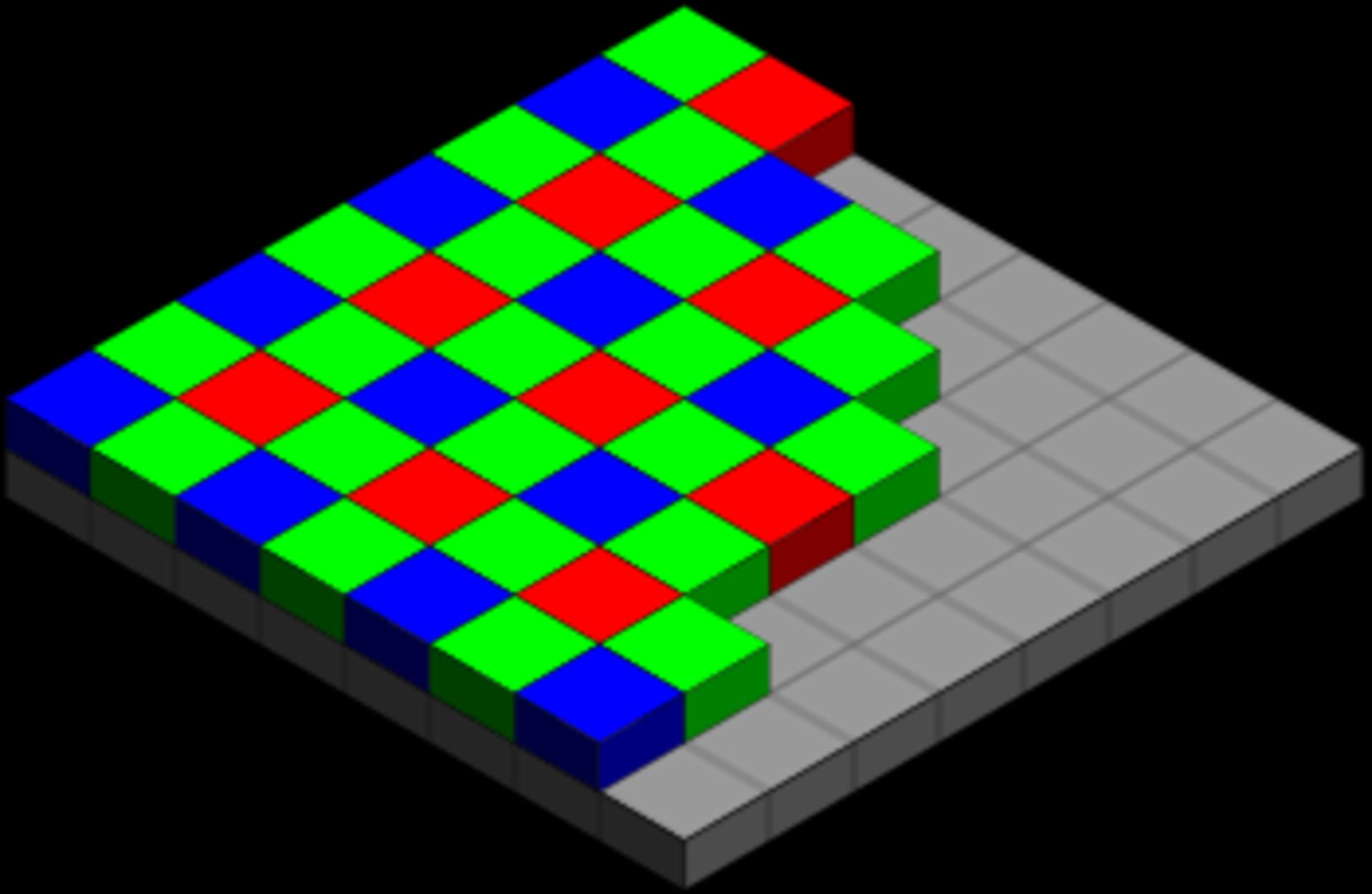 آرایه فیلتر رنگی بایر Bayer color filter array