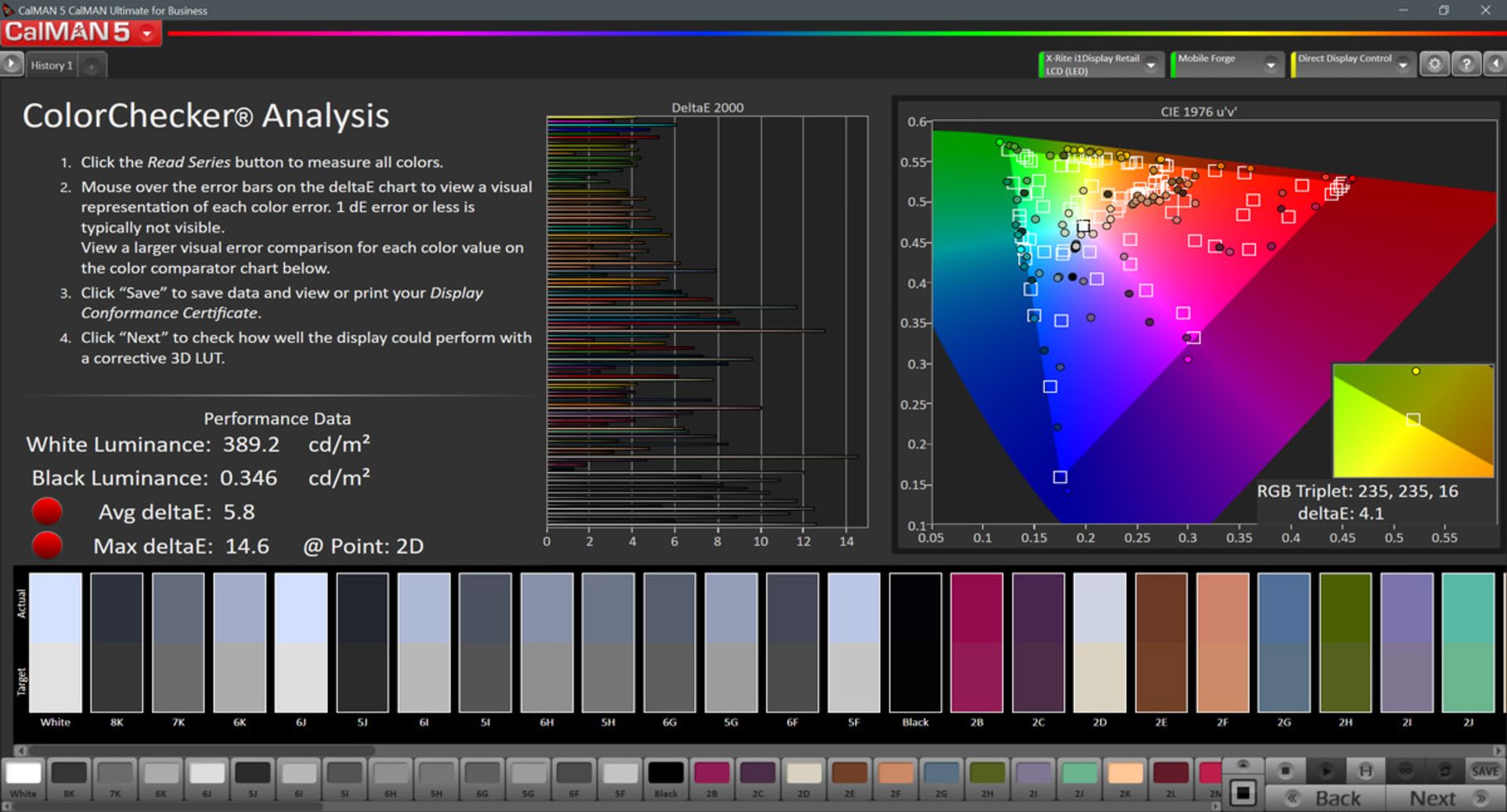 میانگین خطای نمایش رنگ‌های sRGB در حالت Vivid برای پی اسمارت ۲۰۱۹