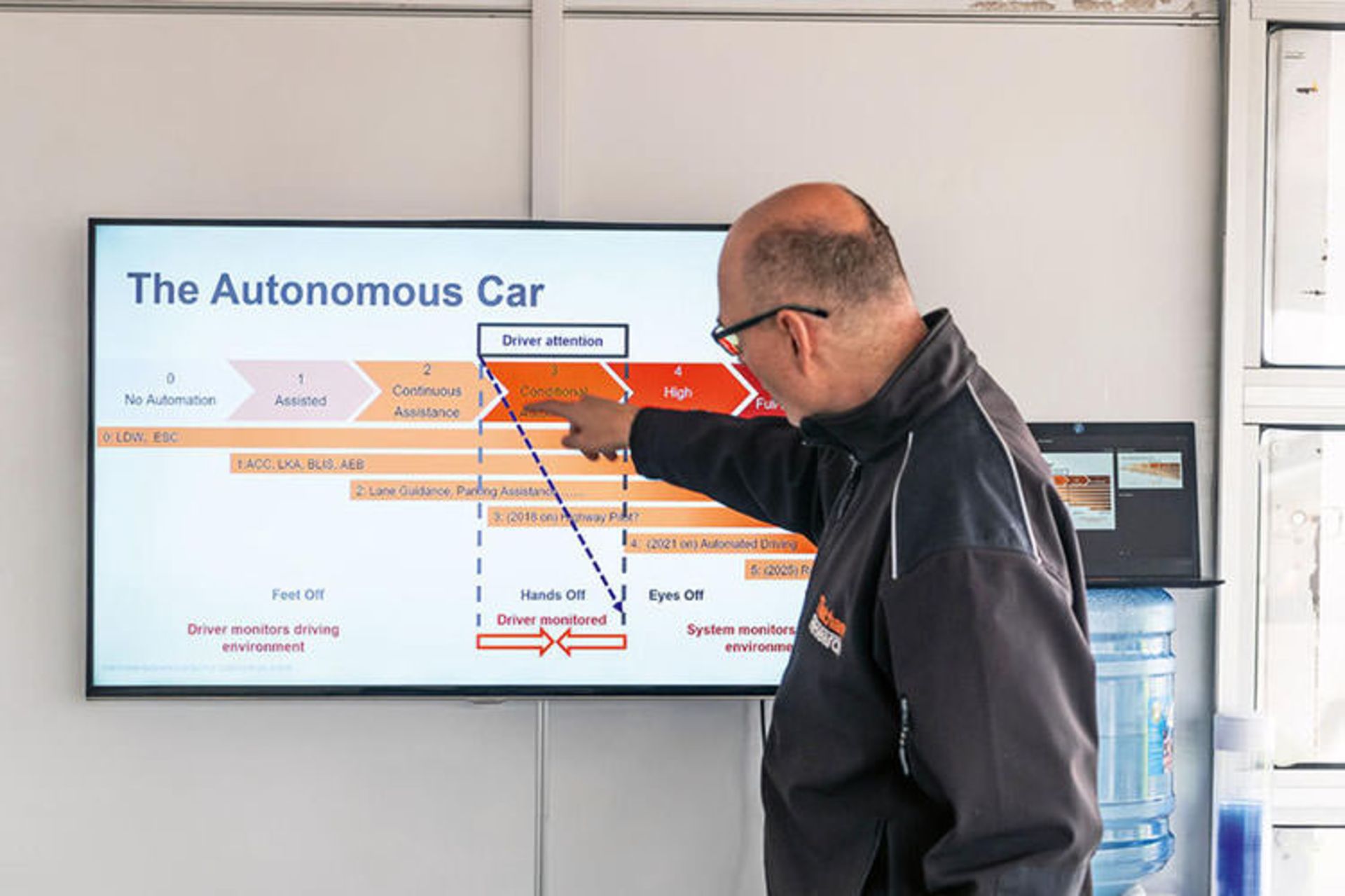 autonomous car safety / ایمنی خودرو خودران