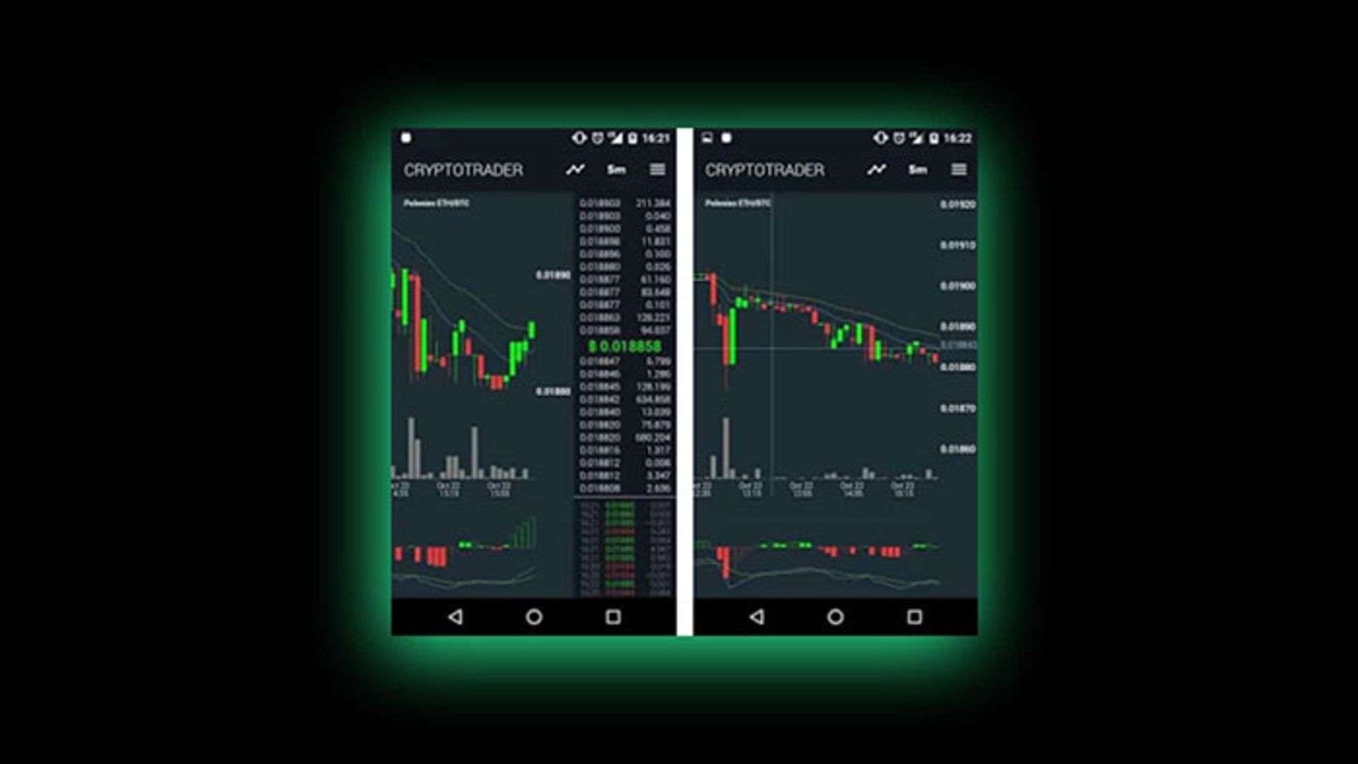 CryptoTrader
