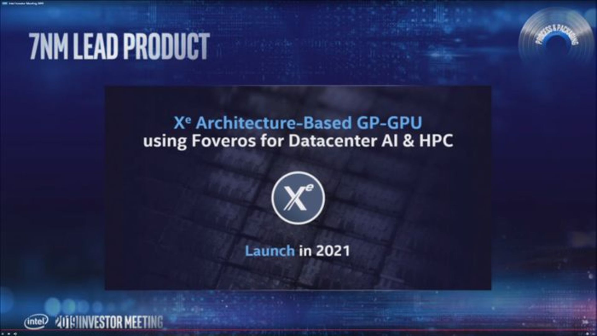 intel roadmap