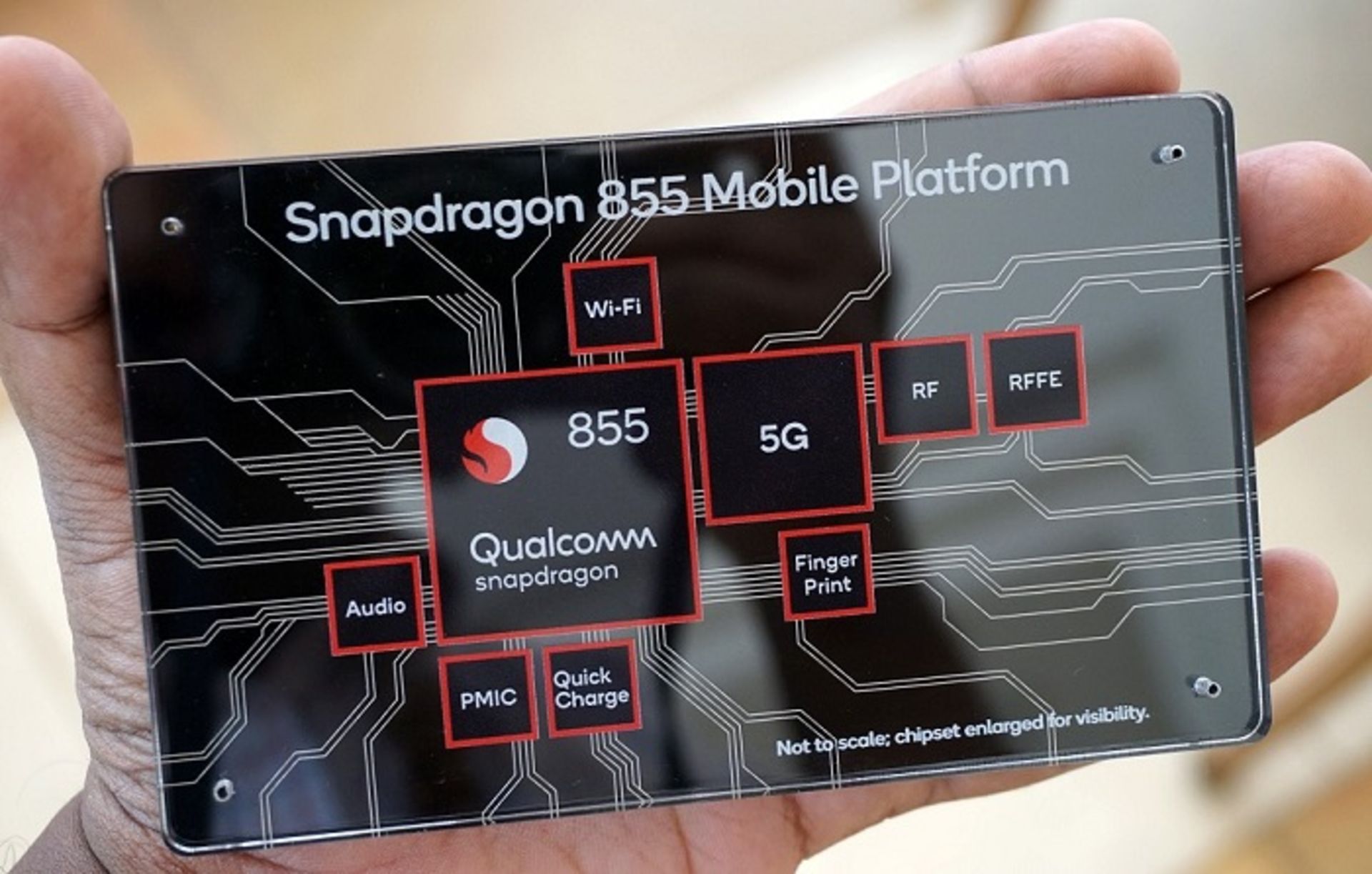 mobile soc