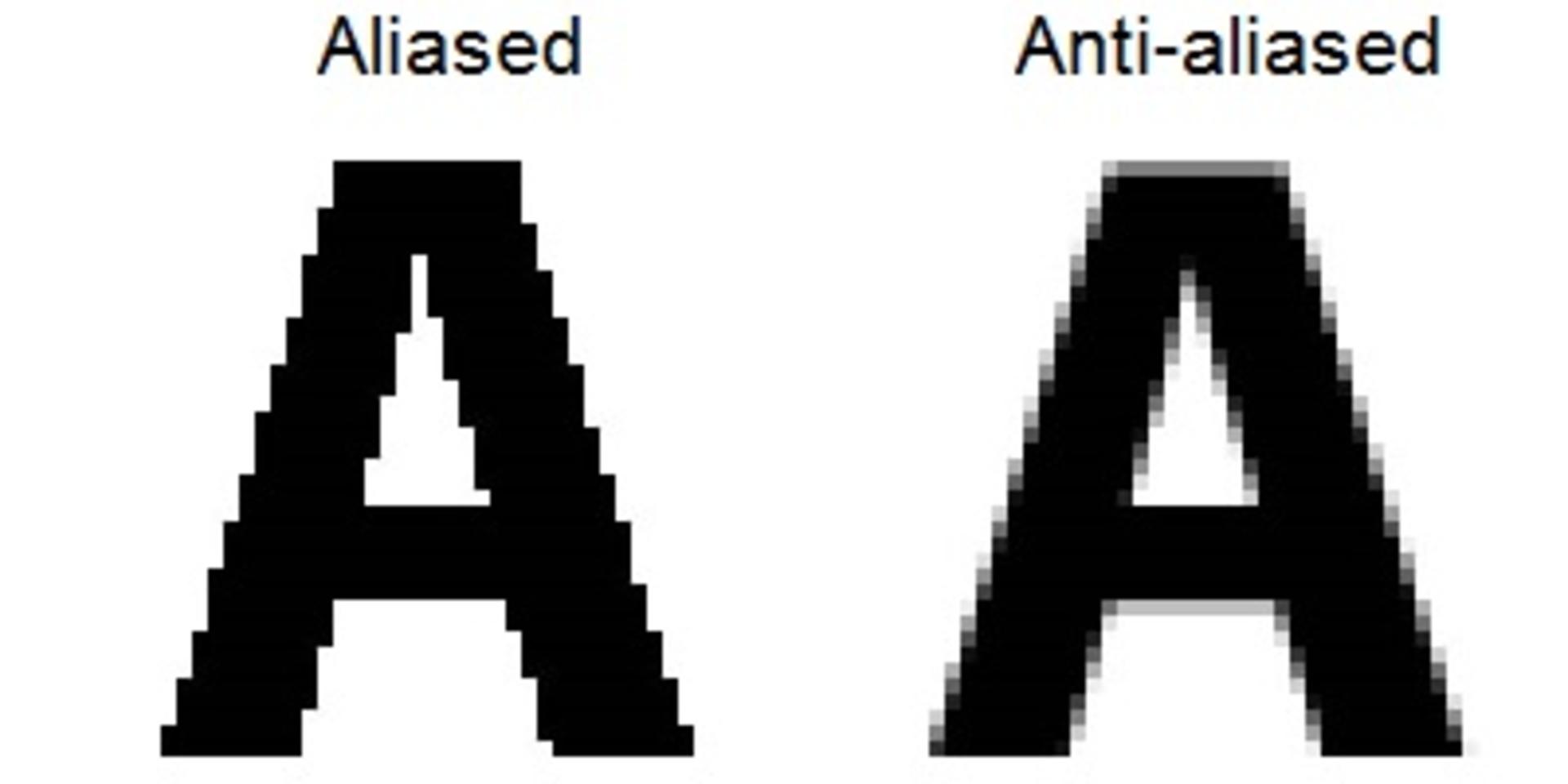 aliasing